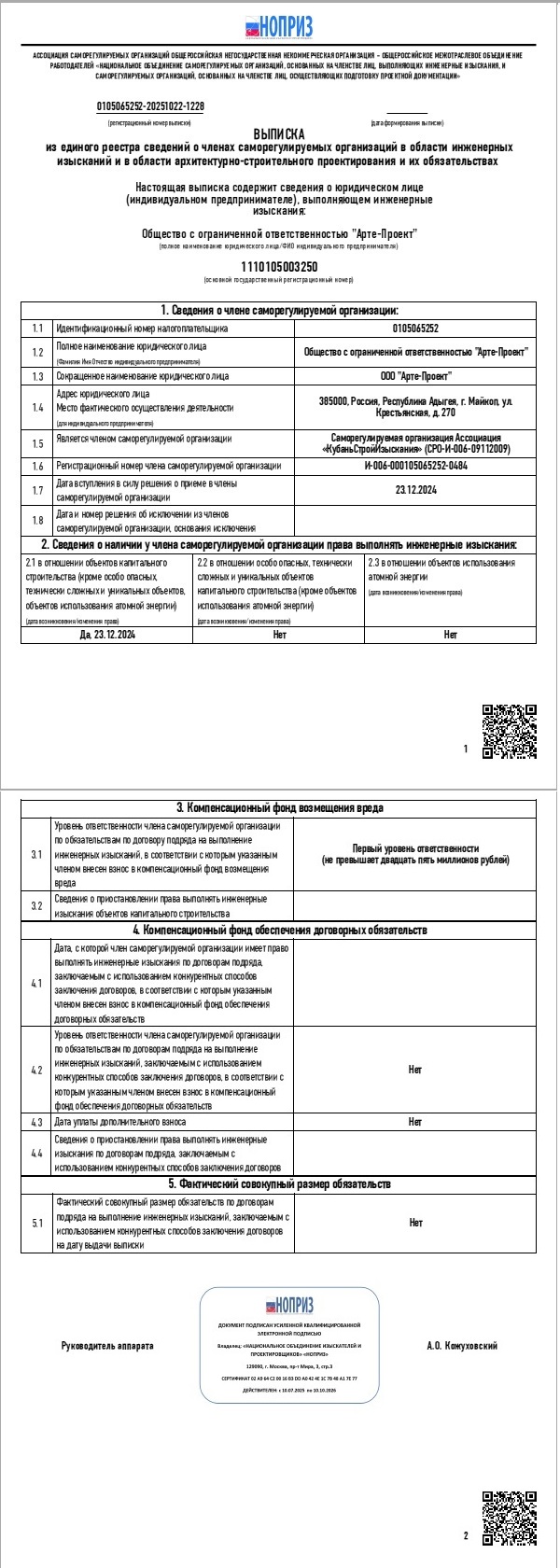 СРО изыскания